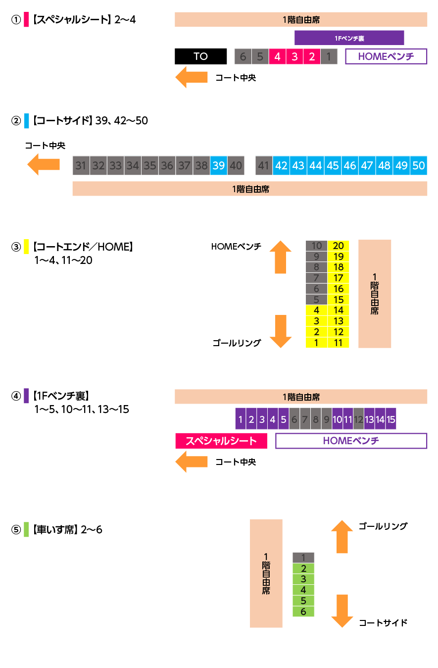 フルシーズン座席図