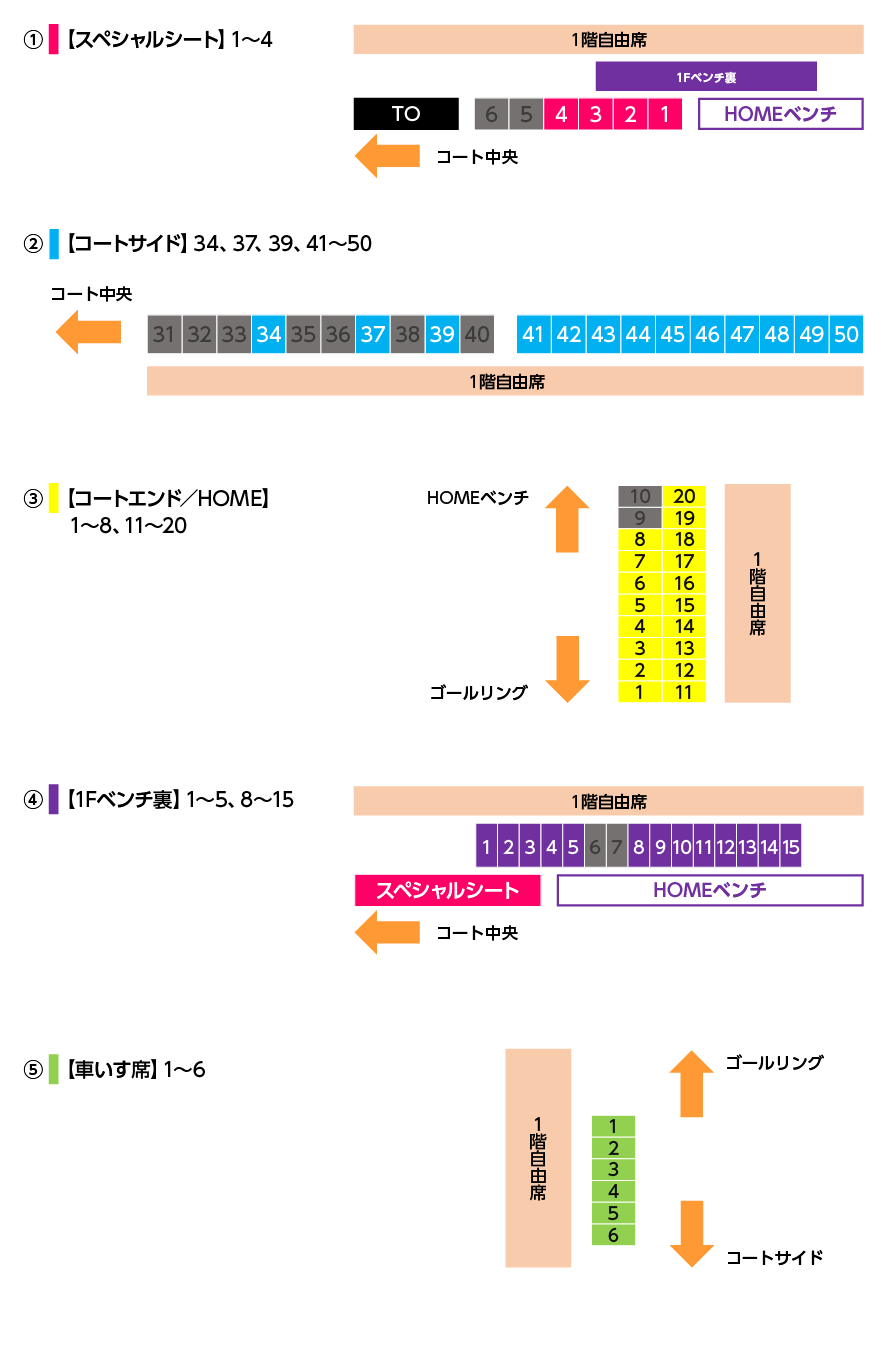 サタデー座席図