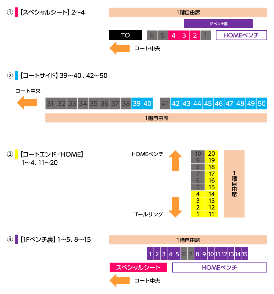 サンデー座席図
