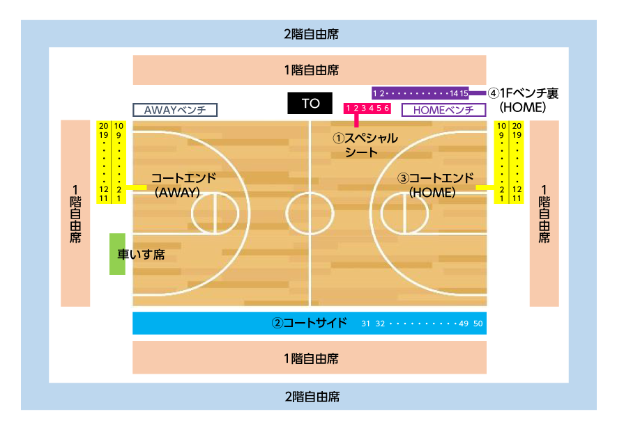 座席図