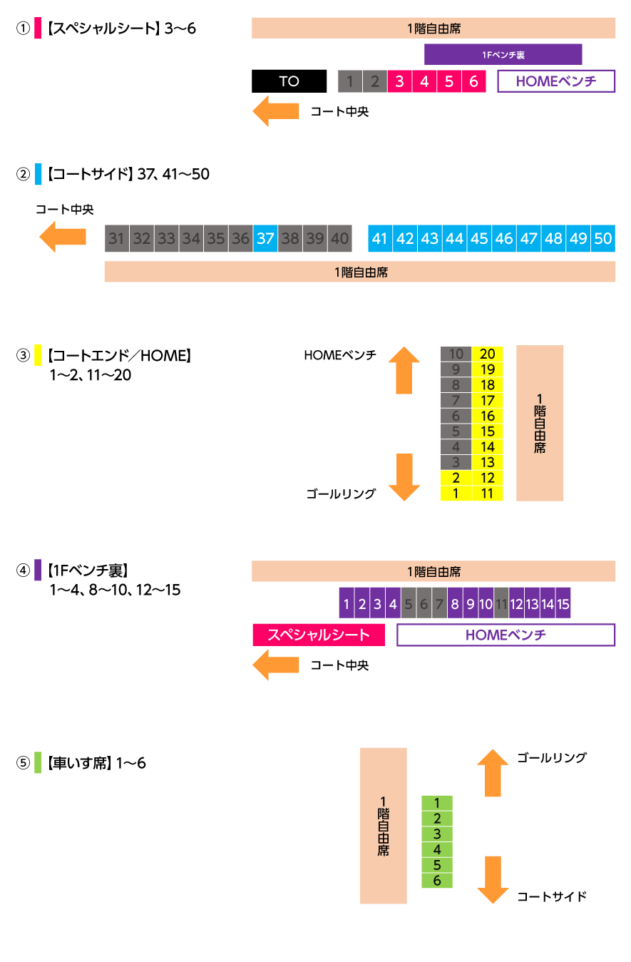 フルシーズン座席図