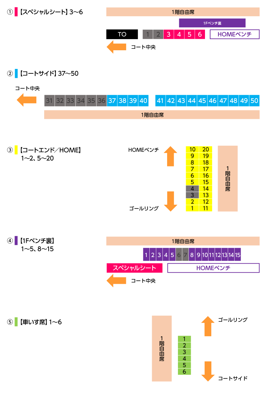 サタデー座席図