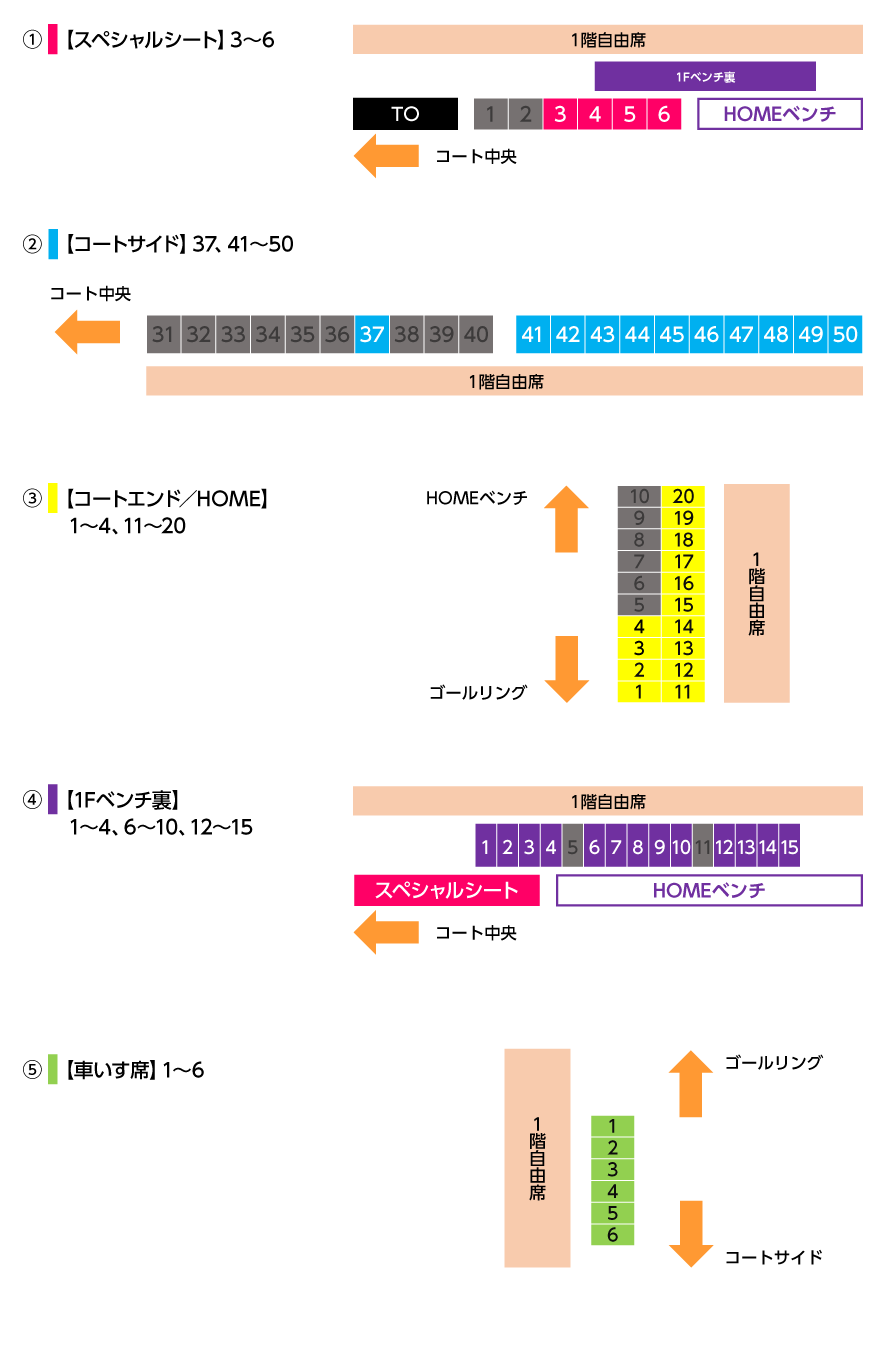 サンデー座席図