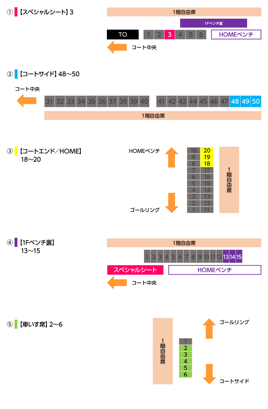 サンデー座席図
